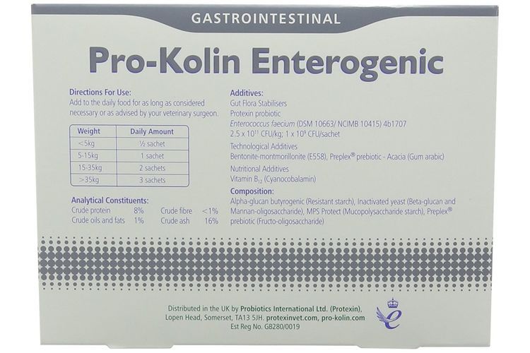 Composición de ProKolin plus para perros