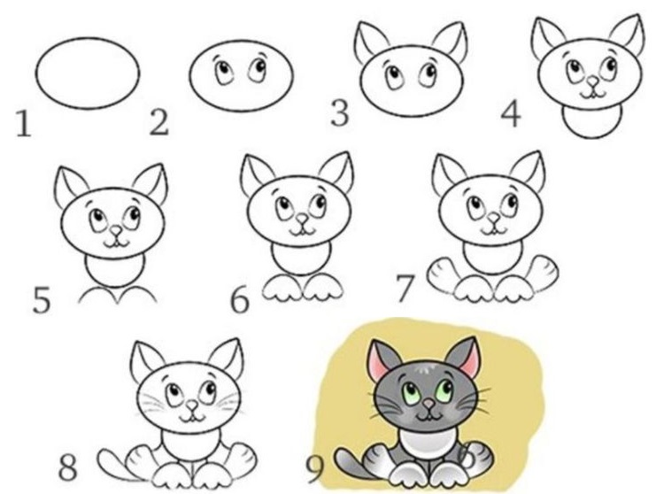 Dibujo de un gatito paso a paso