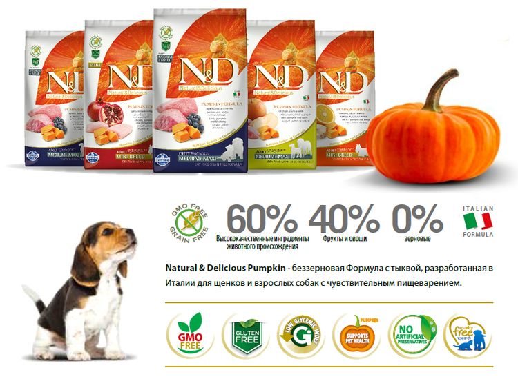 Comida para perros Farmina Natural&Delicious