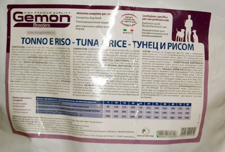 Composición del pienso para perros Gemon