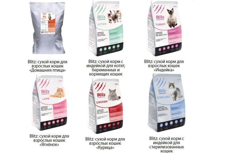 Variedad de alimento Blitz para gatos