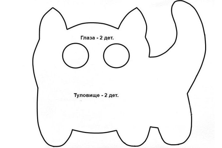 Patrón de cojín de gato