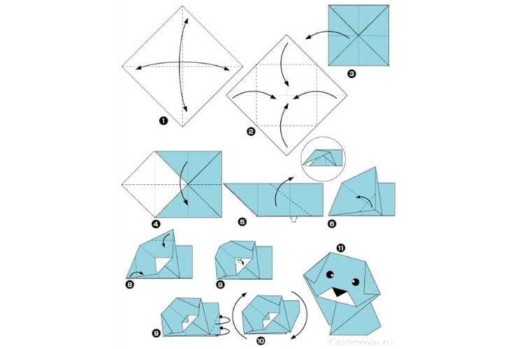 Esquema de cachorro de papel