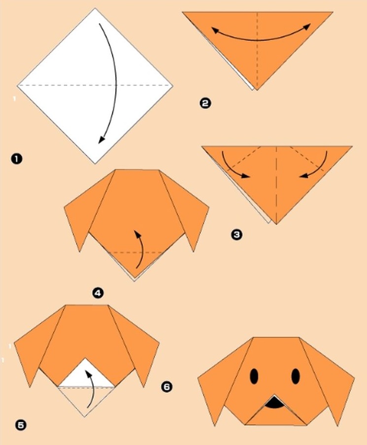 Esquema de perro de papel
