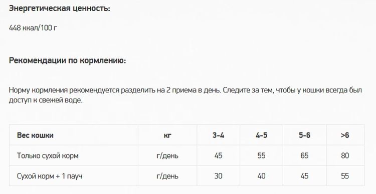 Dosificación del alimento Mealfeel Digest Sensitive