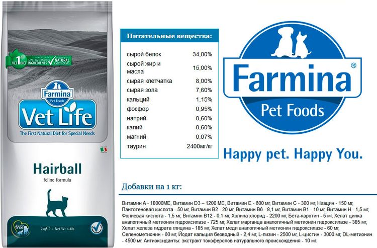 Vetlife HAIRBALL Katzenfutter