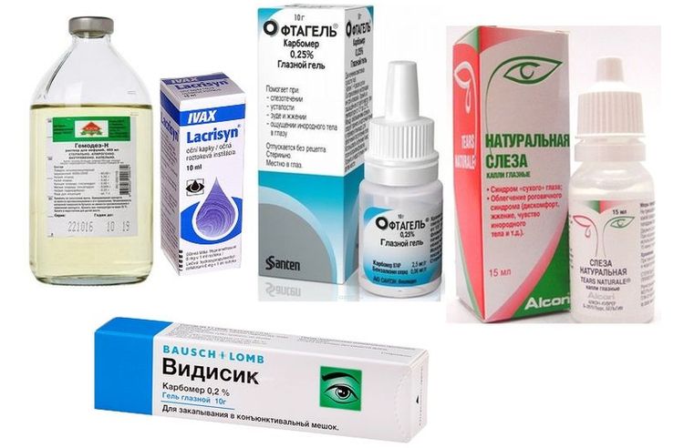 Medicamentos para el tratamiento de la queratoconjuntivitis en perros